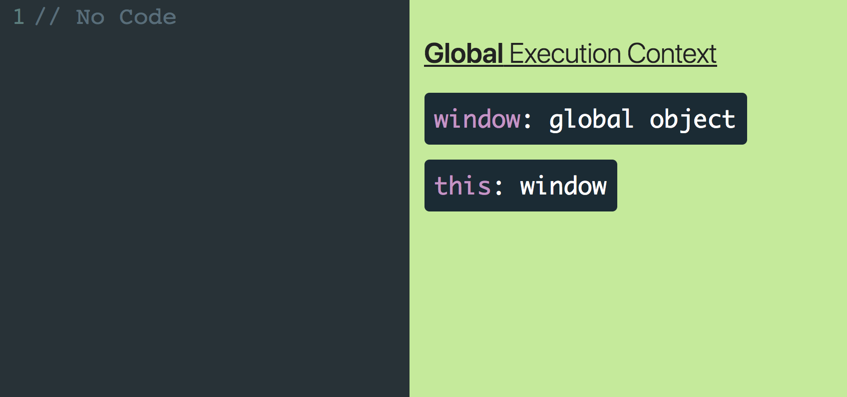 Execution context, Hoisting, Scopes, Closures trong Javascript